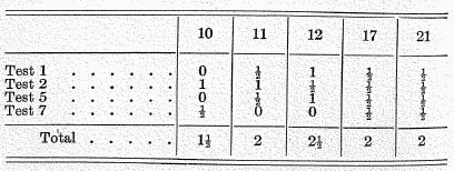 lf0133_figure_156