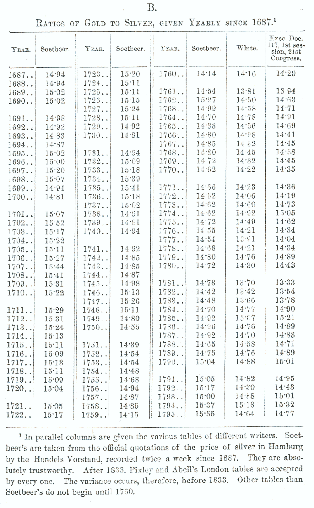 lf0073_figure_028