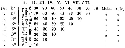 lf0761_figure_001