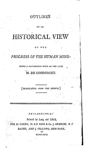 Dissertation Droit Constitutionnel Mthodologie