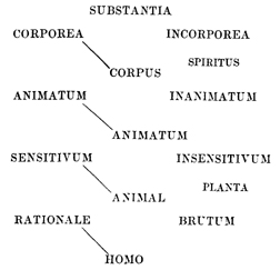 lf0872-08_figure_003