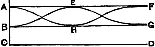 lf1438-03_figure_004